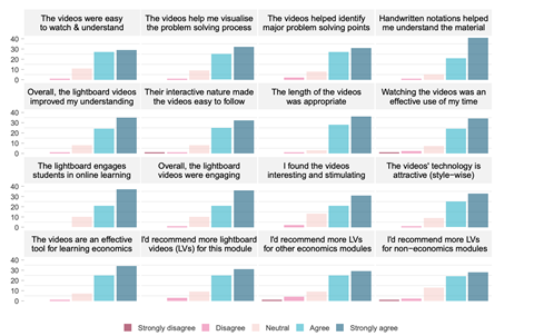 whiskey being poured