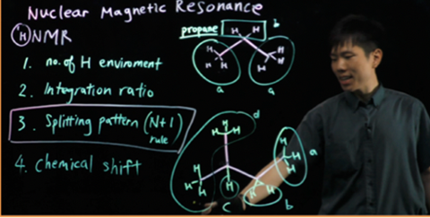 whiskey being poured