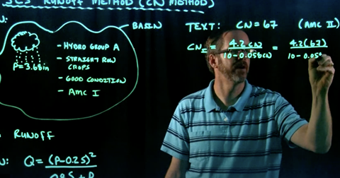 whiskey being poured